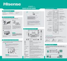 HISENSE 50K362GOM Operating Manuals